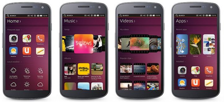 Ubuntu consigue su primer contrato con fabricante de smartphones VK Oficinas
